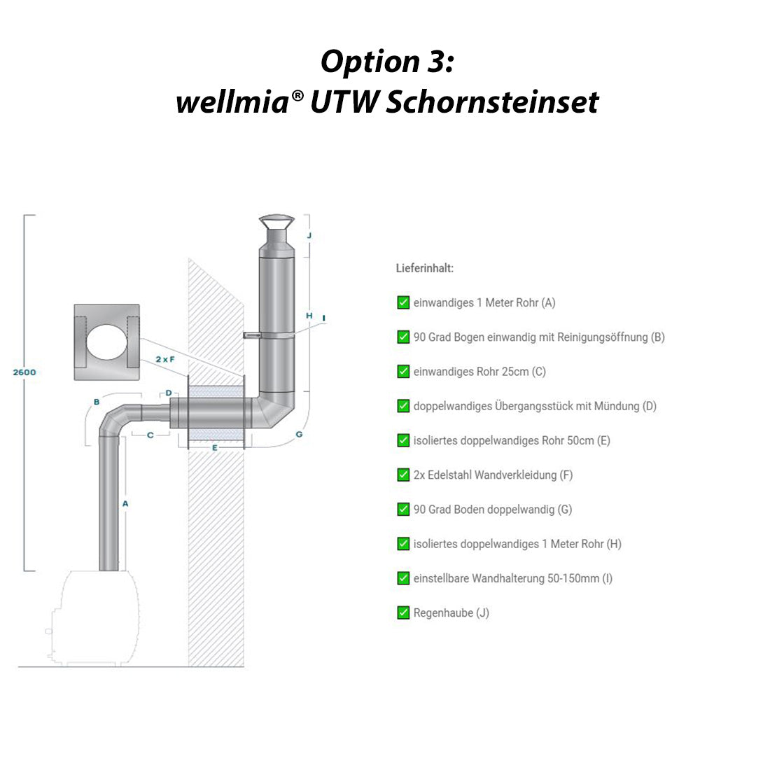 Harvia M3 | Saunakachel hout complete set inclusief schoorsteenset naar keuze + 20 kg originele wellmia® saunastenen 5-10 cm | 16,5 kW
