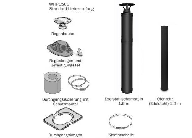 Harvia WHP1500M | Schoorsteenset zwart complete set voor sauna houtkachels | WHP1500M