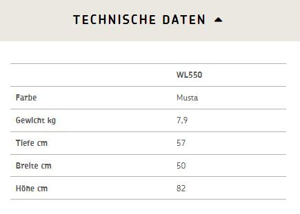 Harvia hittebeschermingsjas driezijdige beschermjas voor Harvia sauna houtkachels | WL450 / WL550 / WL575
